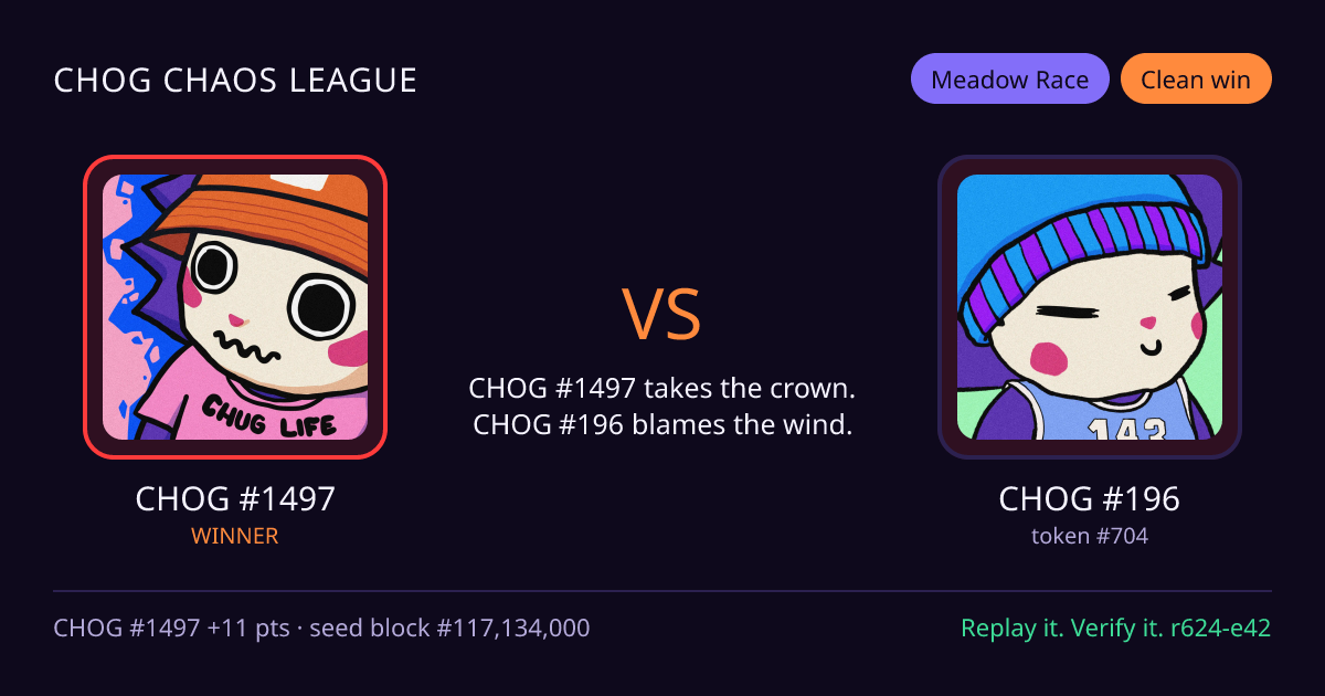 Highlight card: CHOG #1497 versus CHOG #196