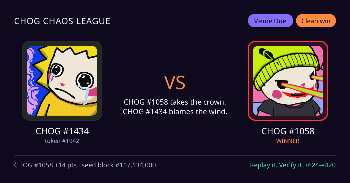 Highlight card: CHOG #1434 versus CHOG #1058