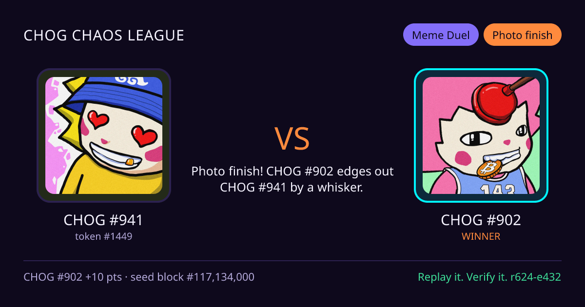 Highlight card: CHOG #941 versus CHOG #902