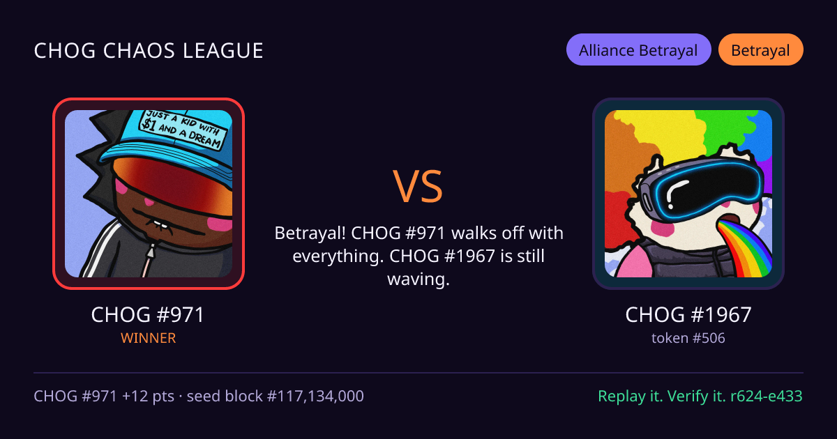 Highlight card: CHOG #971 versus CHOG #1967