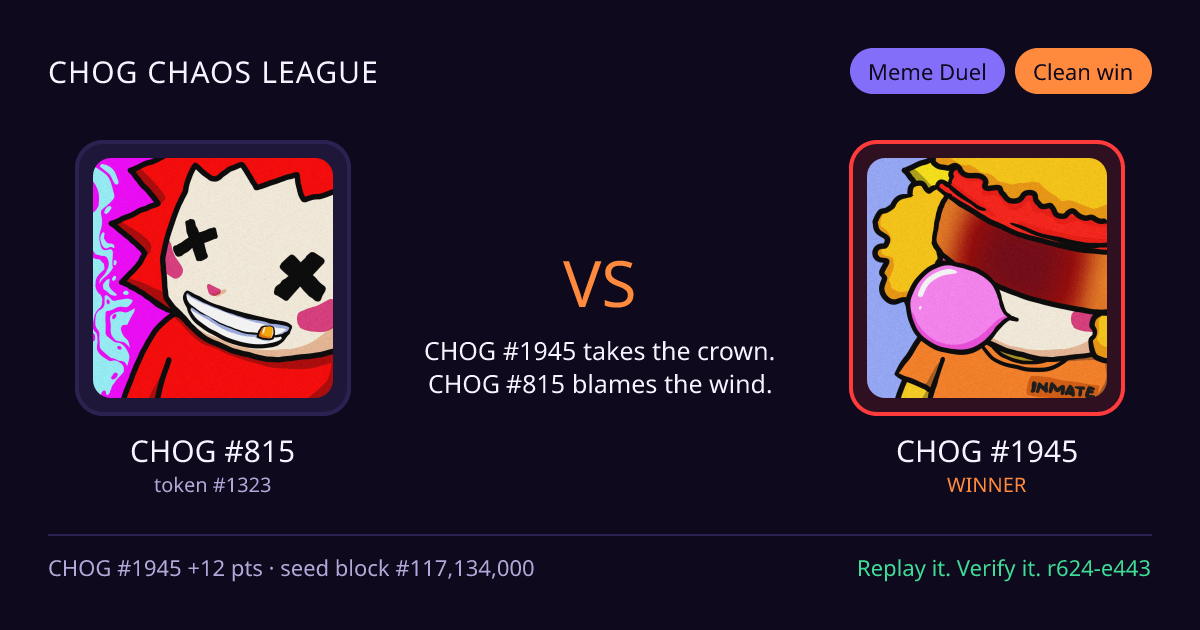 Highlight card: CHOG #815 versus CHOG #1945