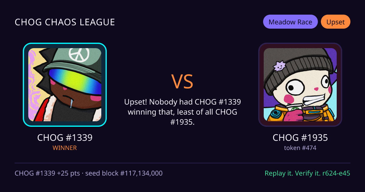 Highlight card: CHOG #1339 versus CHOG #1935