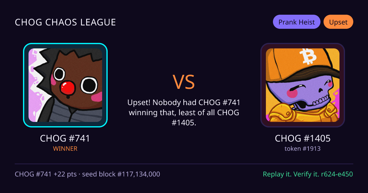 Highlight card: CHOG #741 versus CHOG #1405