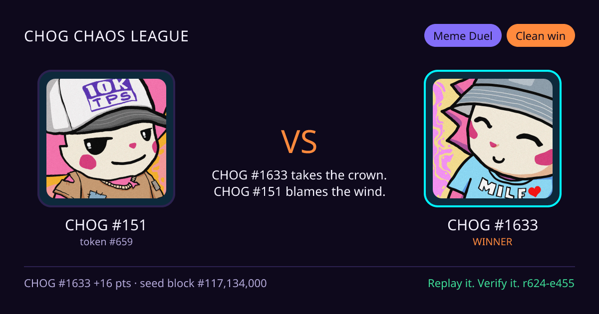 Highlight card: CHOG #151 versus CHOG #1633