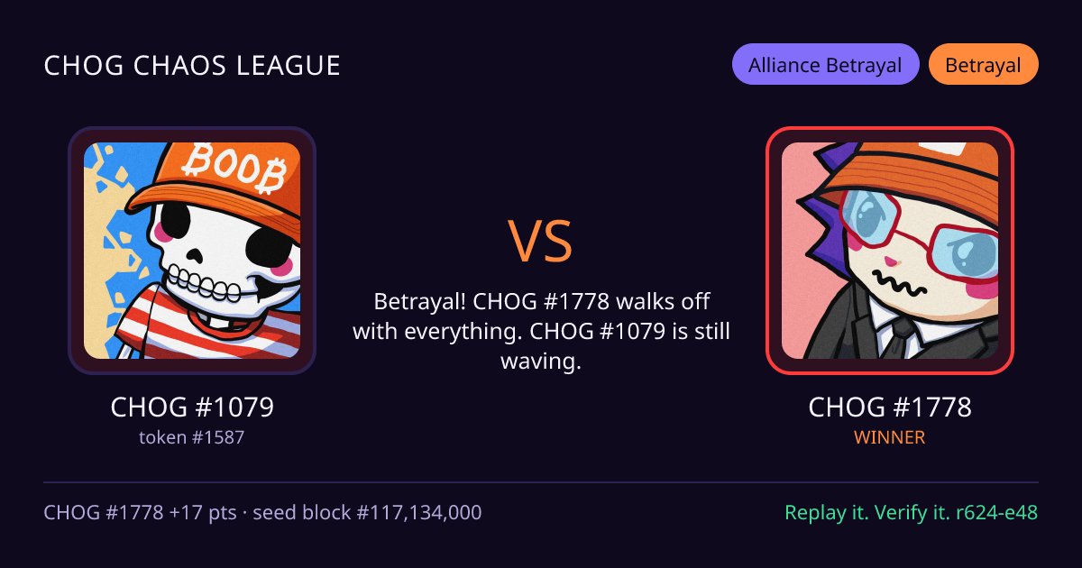 Highlight card: CHOG #1079 versus CHOG #1778