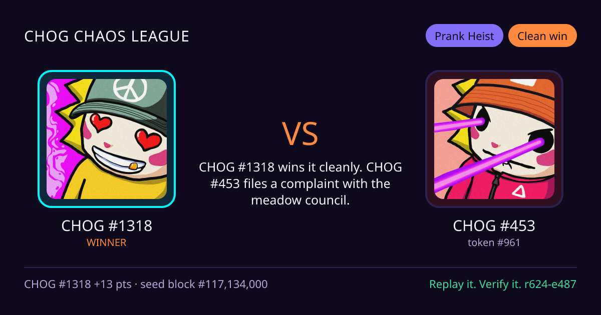 Highlight card: CHOG #1318 versus CHOG #453