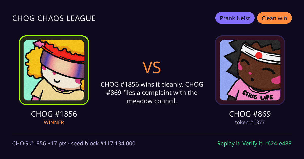 Highlight card: CHOG #1856 versus CHOG #869