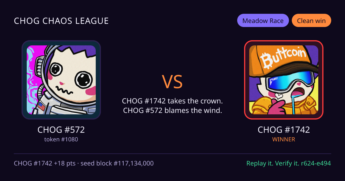 Highlight card: CHOG #572 versus CHOG #1742