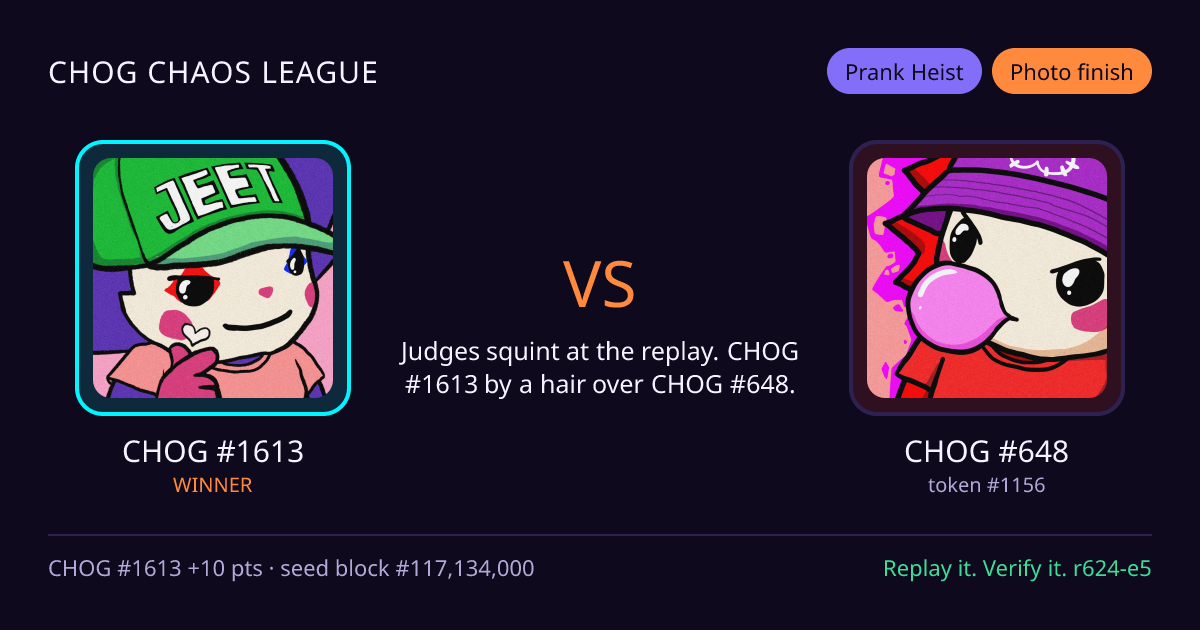 Highlight card: CHOG #1613 versus CHOG #648