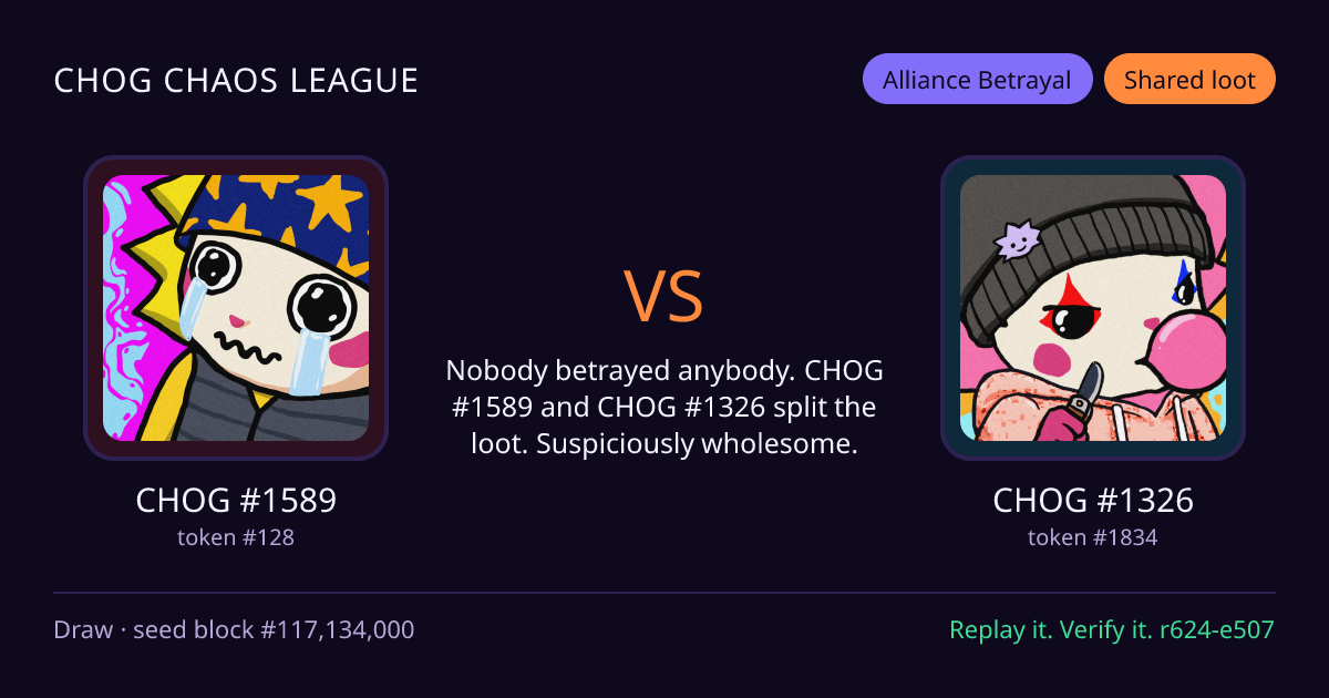 Highlight card: CHOG #1589 versus CHOG #1326
