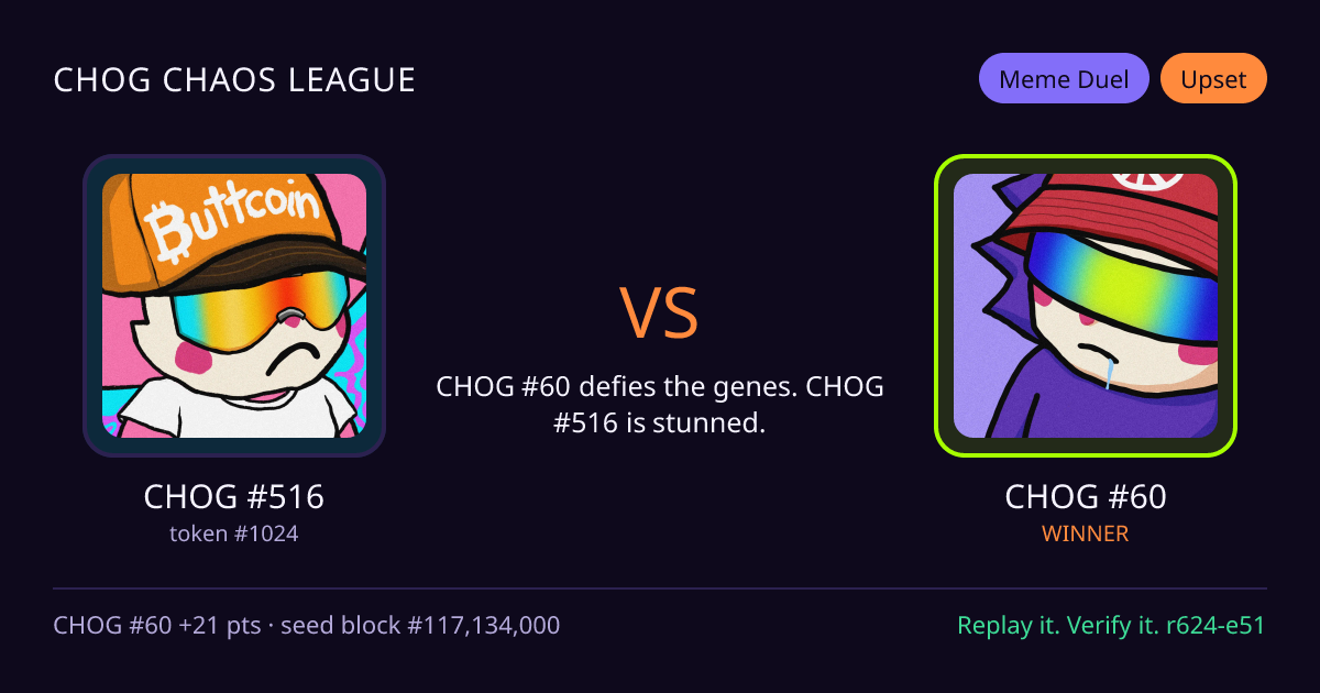 Highlight card: CHOG #516 versus CHOG #60