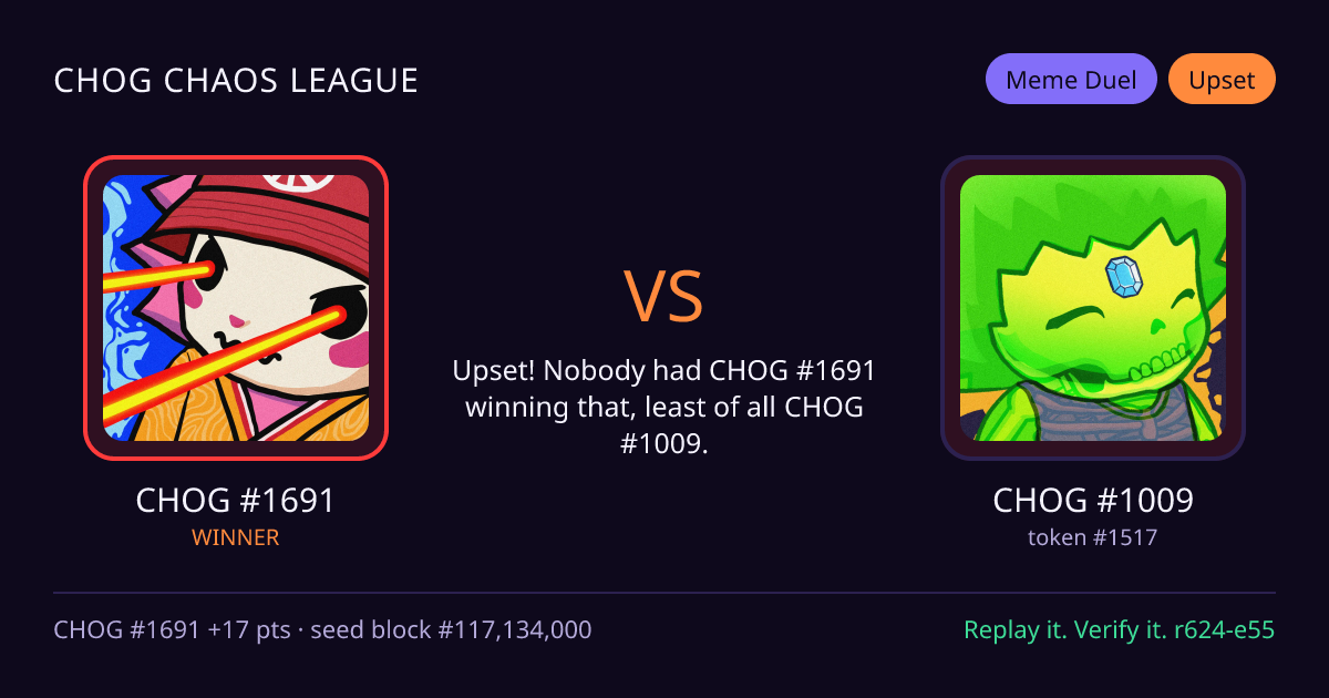 Highlight card: CHOG #1691 versus CHOG #1009