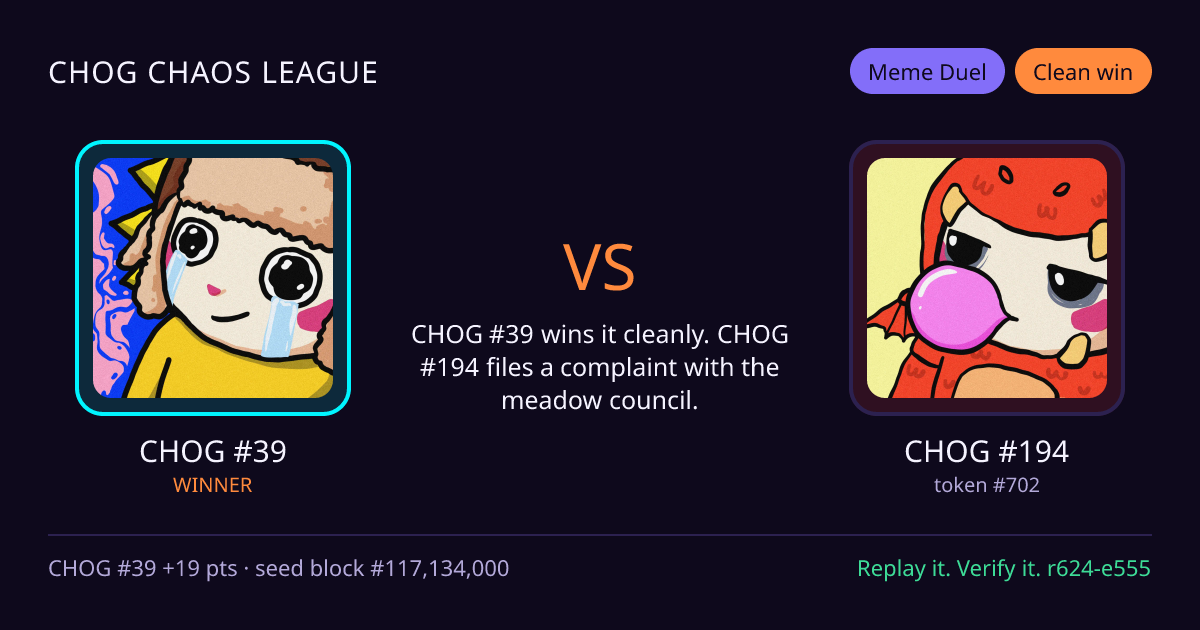 Highlight card: CHOG #39 versus CHOG #194