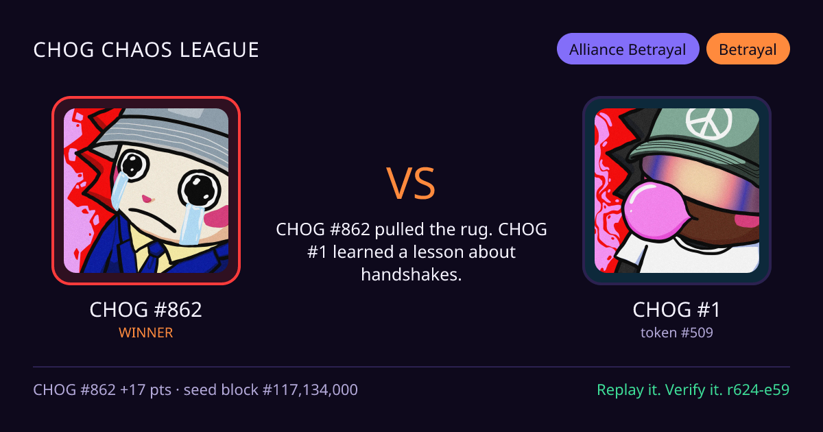 Highlight card: CHOG #862 versus CHOG #1