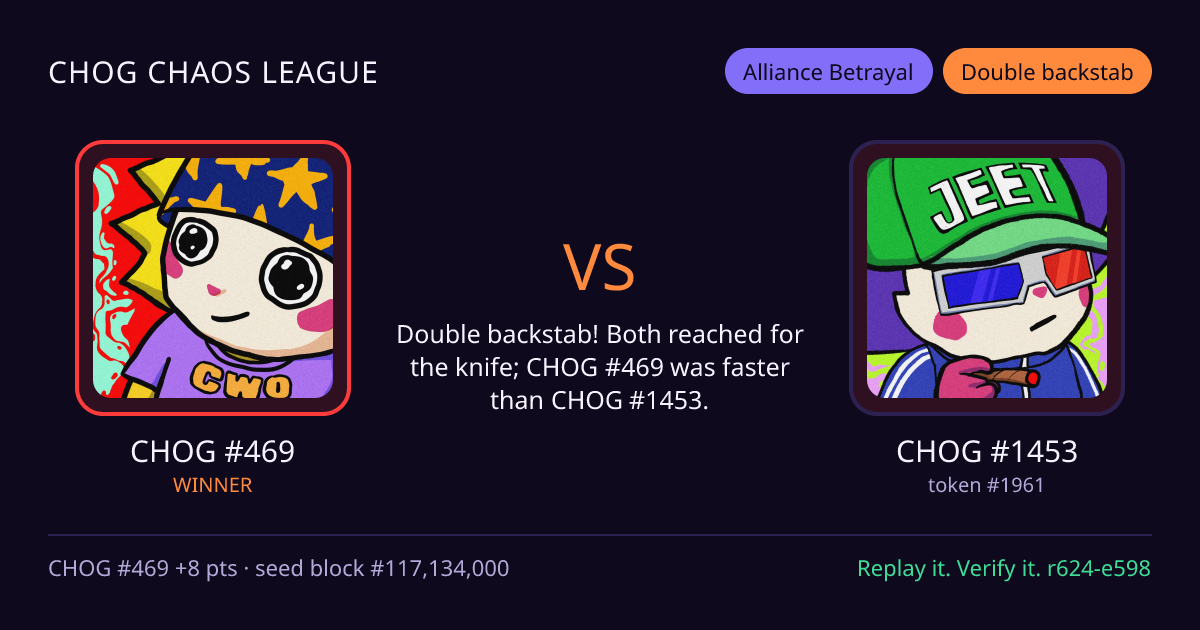 Highlight card: CHOG #469 versus CHOG #1453