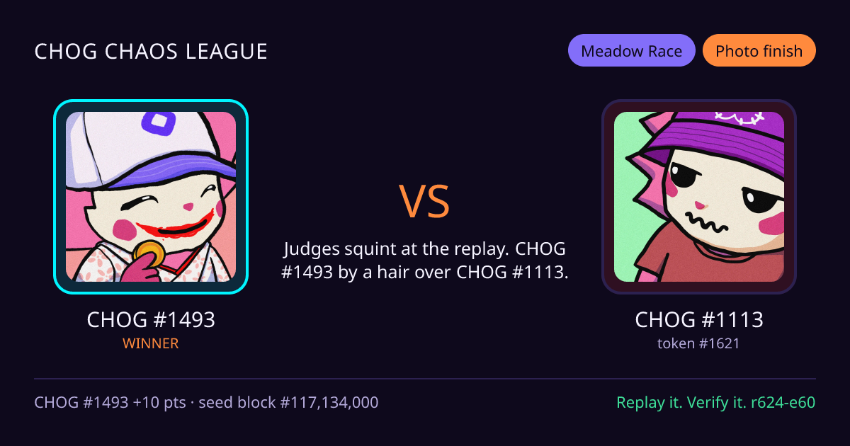 Highlight card: CHOG #1493 versus CHOG #1113