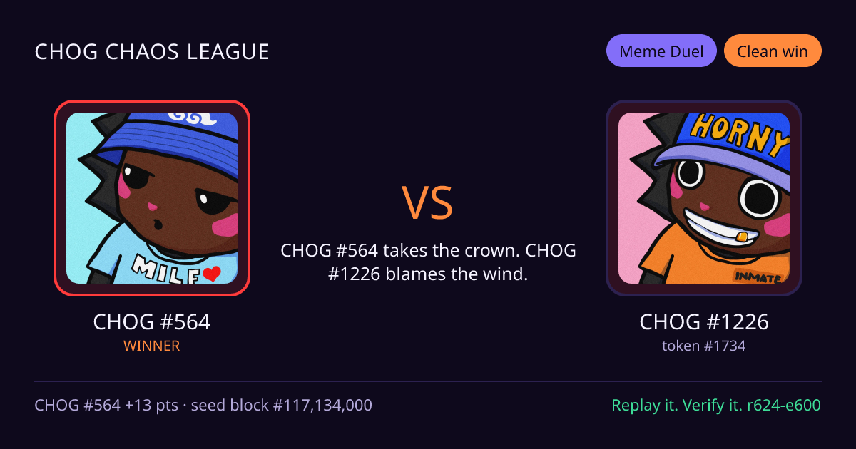 Highlight card: CHOG #564 versus CHOG #1226