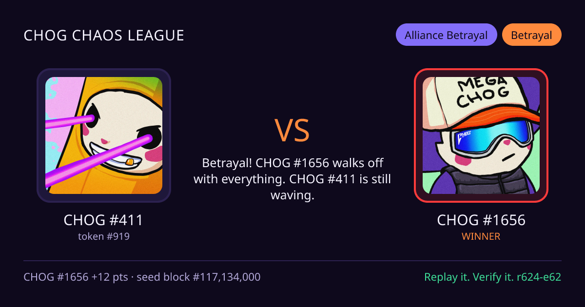 Highlight card: CHOG #411 versus CHOG #1656
