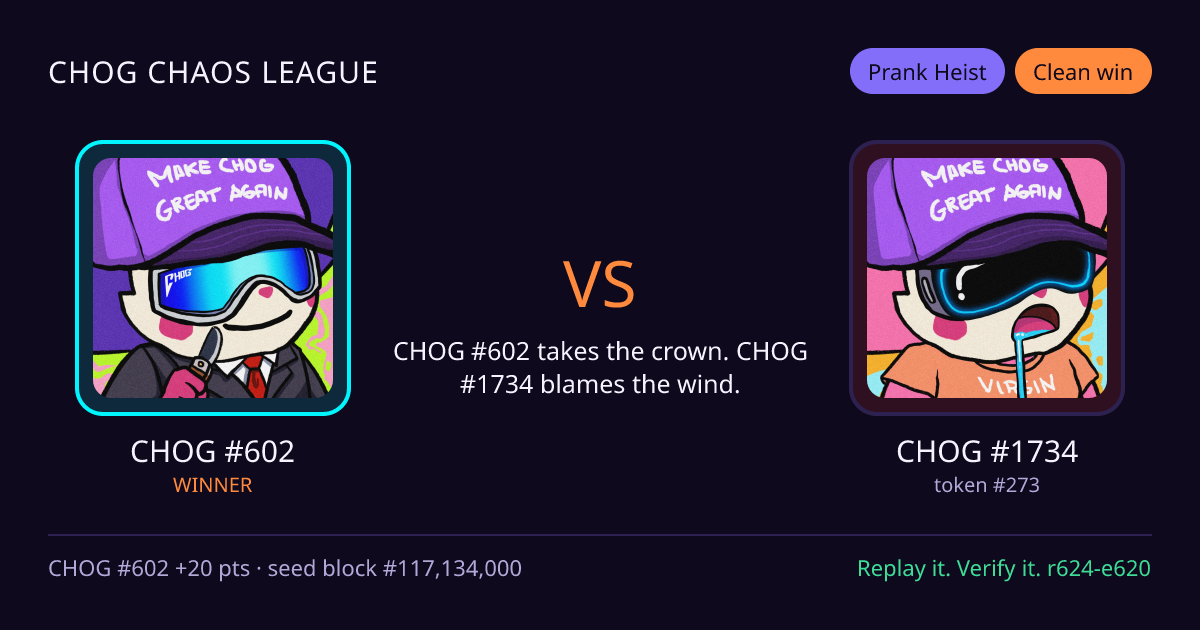 Highlight card: CHOG #602 versus CHOG #1734