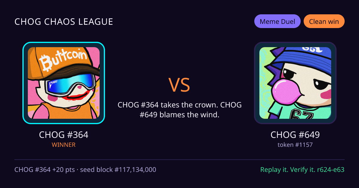 Highlight card: CHOG #364 versus CHOG #649