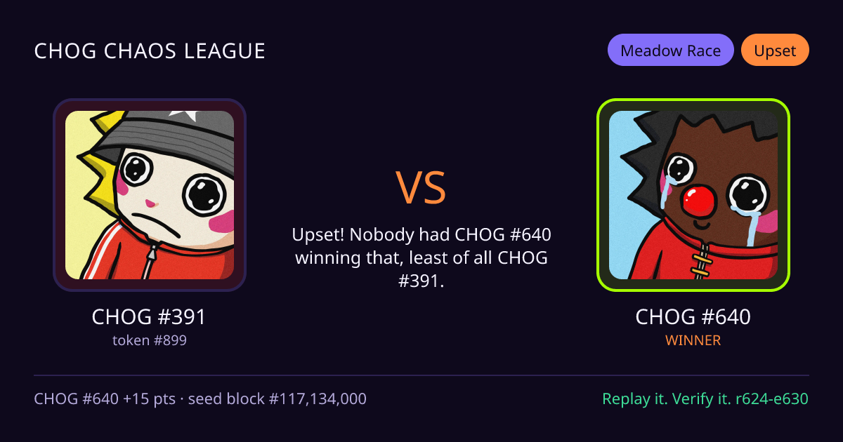 Highlight card: CHOG #391 versus CHOG #640