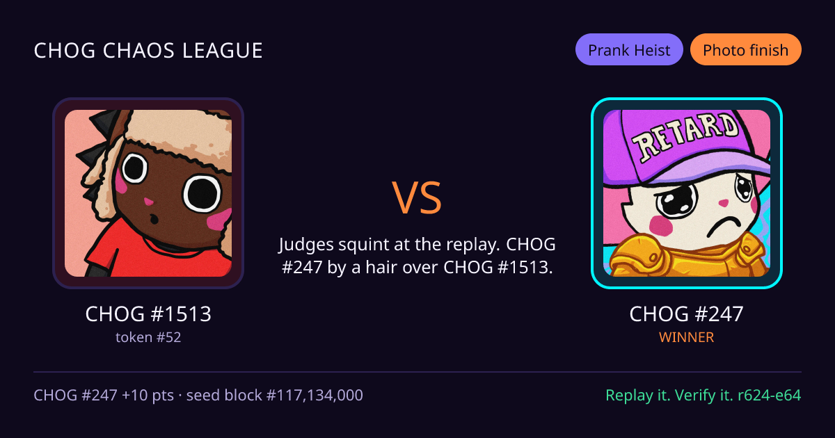 Highlight card: CHOG #1513 versus CHOG #247