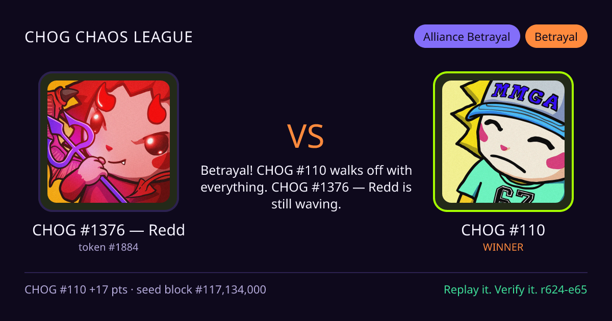 Highlight card: CHOG #1376 — Redd versus CHOG #110