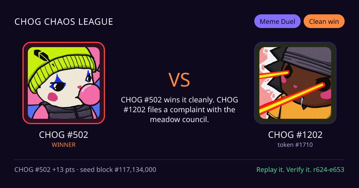 Highlight card: CHOG #502 versus CHOG #1202