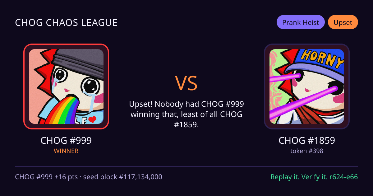 Highlight card: CHOG #999 versus CHOG #1859