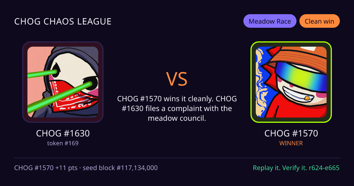 Highlight card: CHOG #1630 versus CHOG #1570
