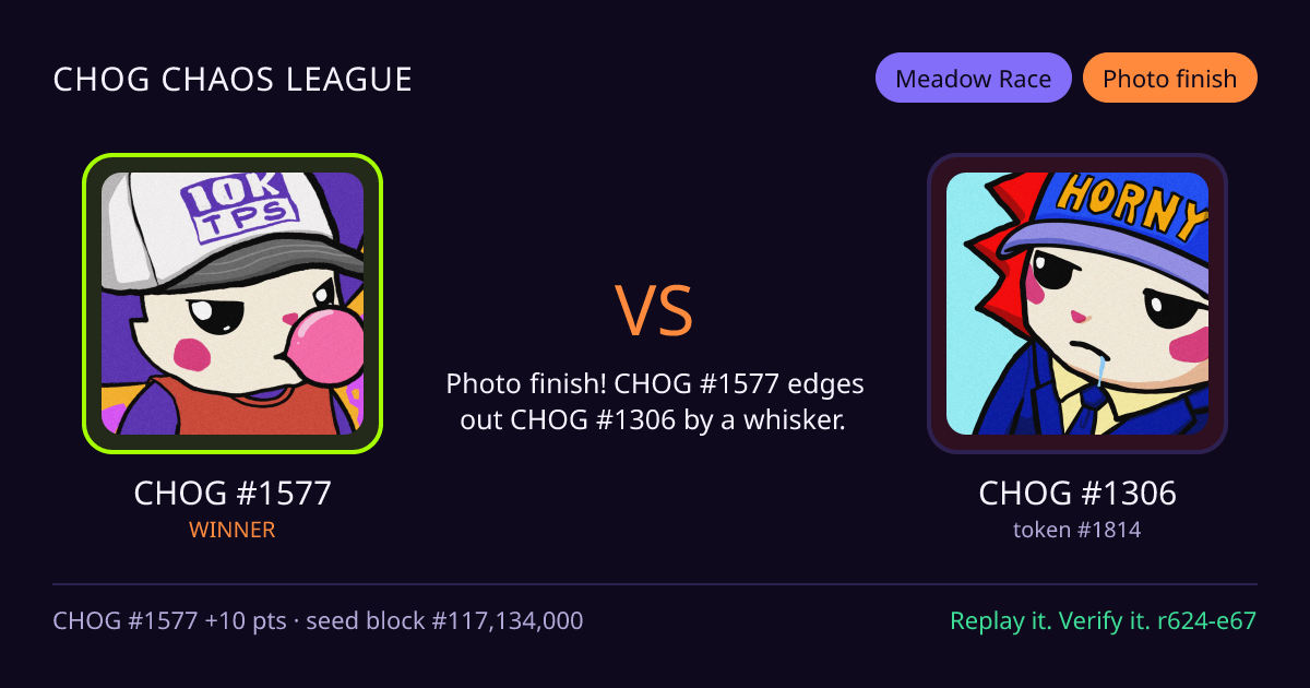 Highlight card: CHOG #1577 versus CHOG #1306