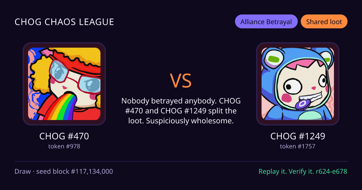 Highlight card: CHOG #470 versus CHOG #1249