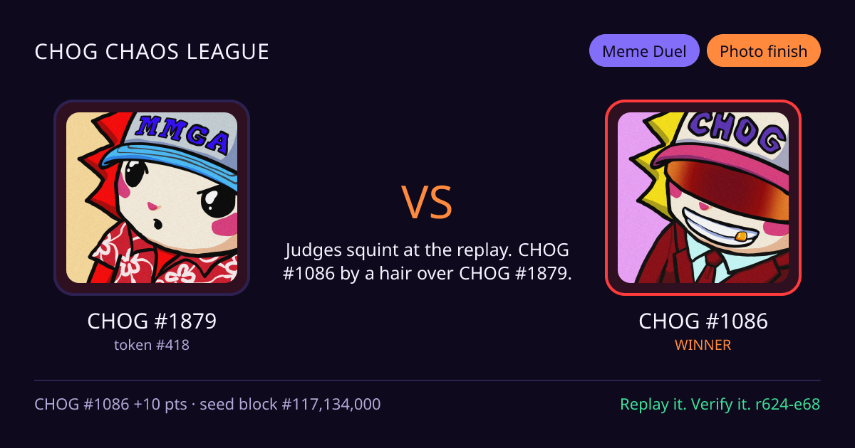 Highlight card: CHOG #1879 versus CHOG #1086
