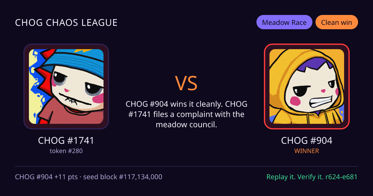 Highlight card: CHOG #1741 versus CHOG #904