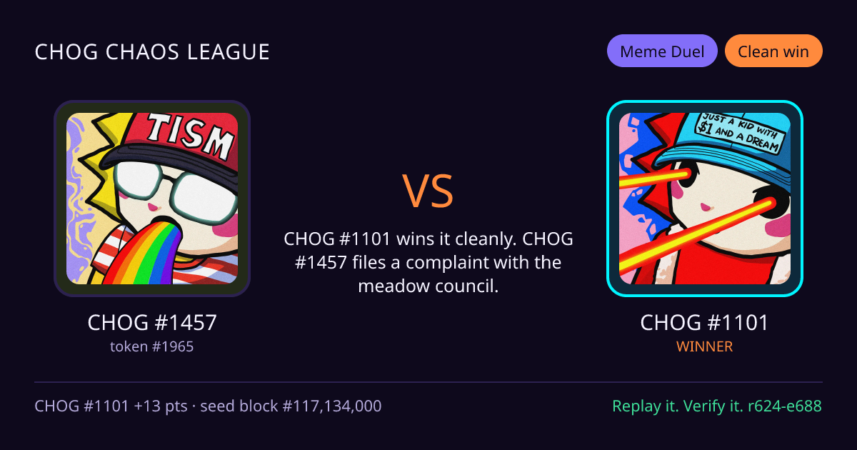 Highlight card: CHOG #1457 versus CHOG #1101