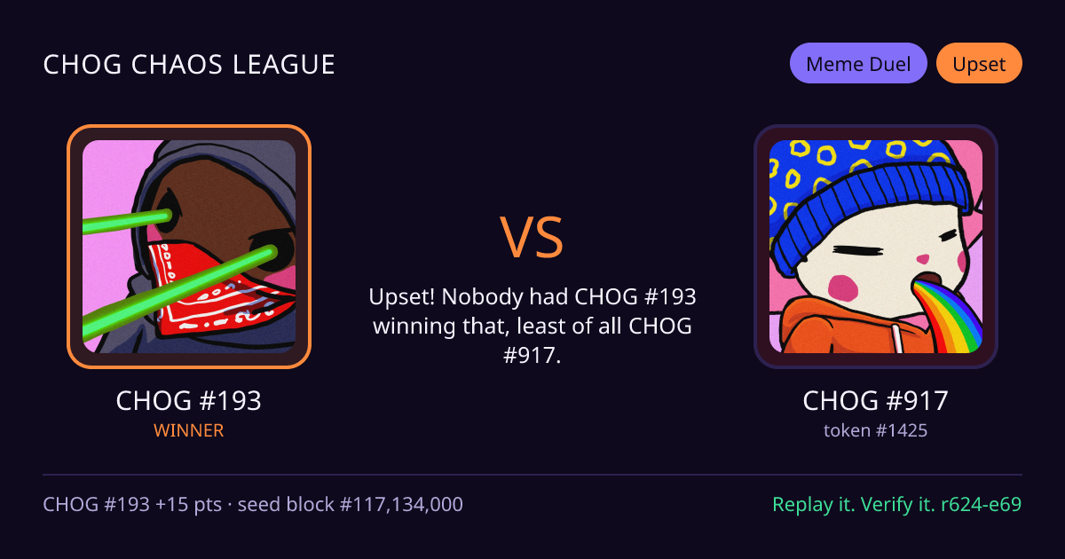 Highlight card: CHOG #193 versus CHOG #917