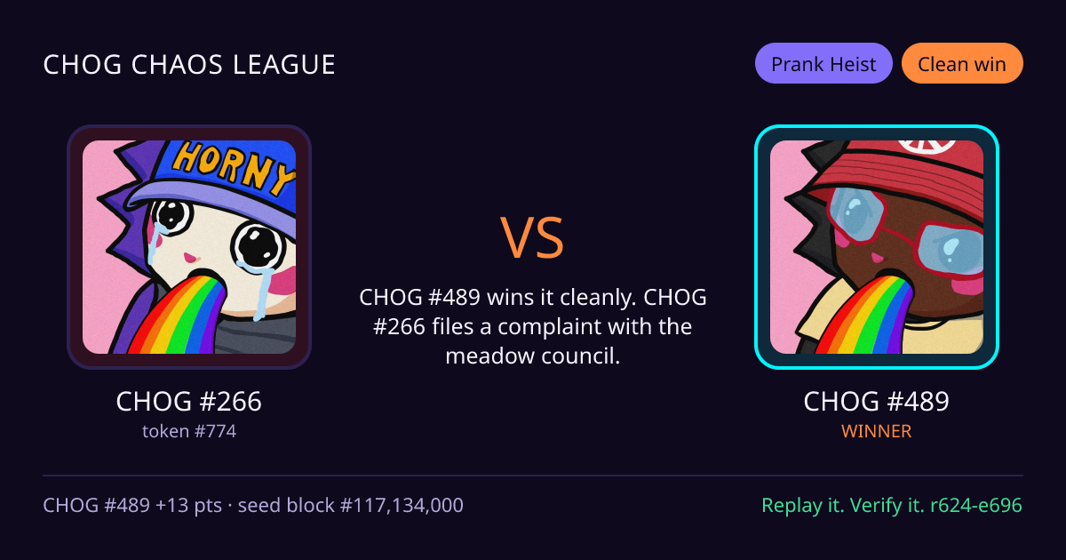 Highlight card: CHOG #266 versus CHOG #489