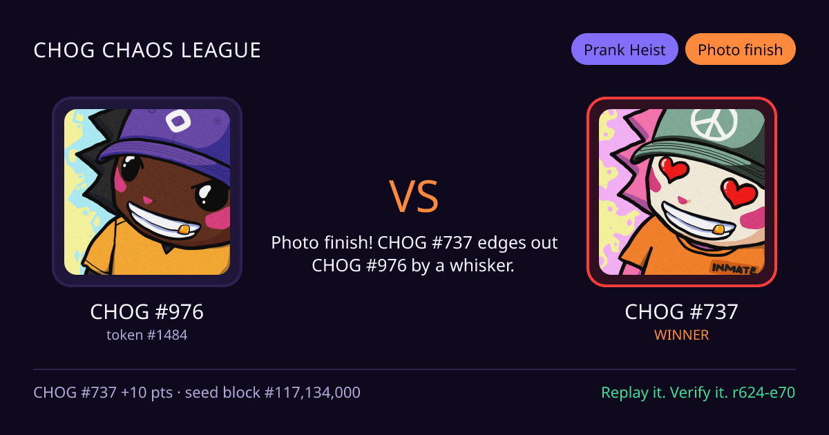 Highlight card: CHOG #976 versus CHOG #737