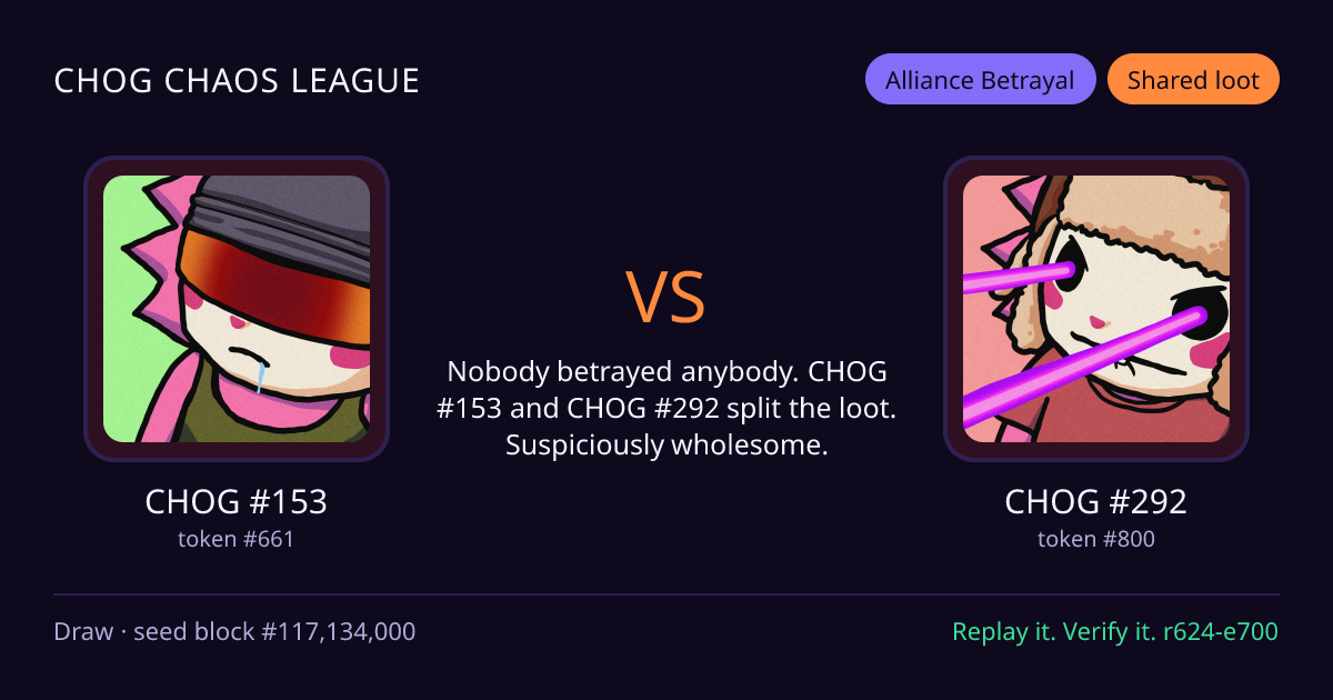 Highlight card: CHOG #153 versus CHOG #292