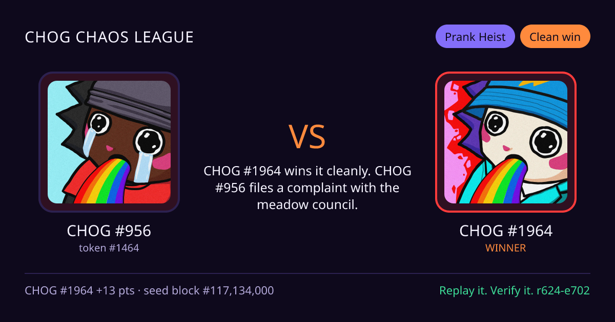 Highlight card: CHOG #956 versus CHOG #1964