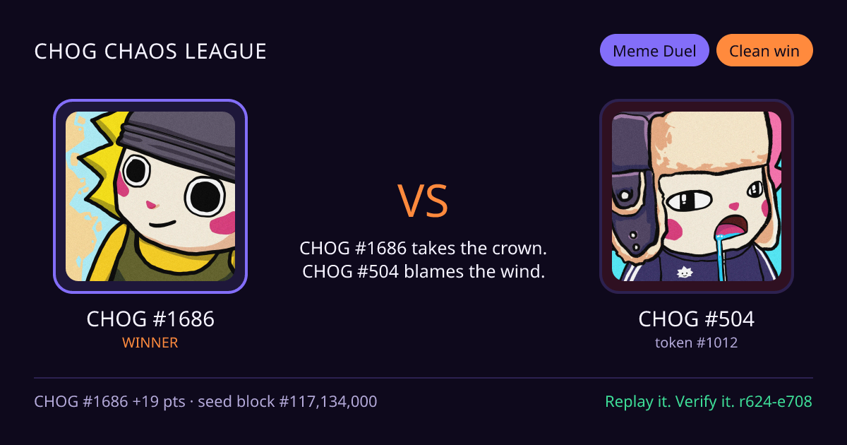 Highlight card: CHOG #1686 versus CHOG #504