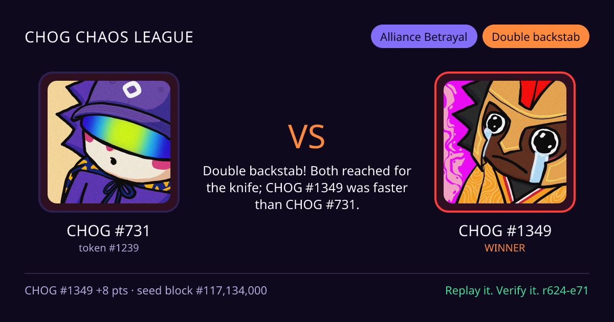 Highlight card: CHOG #731 versus CHOG #1349
