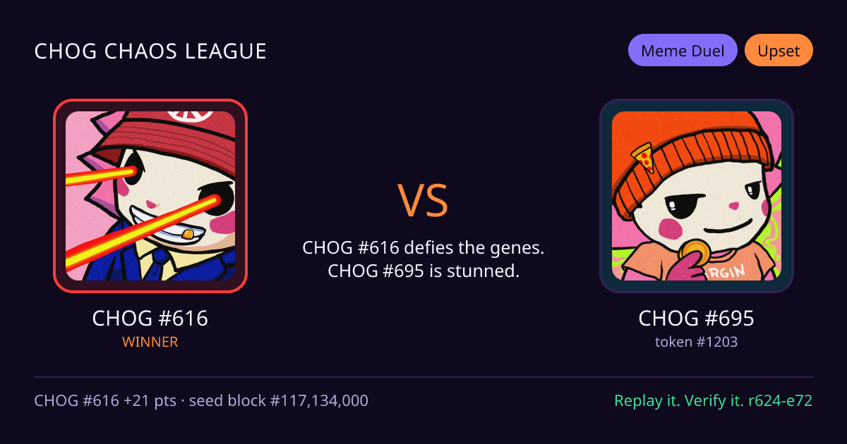 Highlight card: CHOG #616 versus CHOG #695