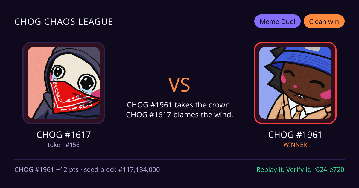 Highlight card: CHOG #1617 versus CHOG #1961