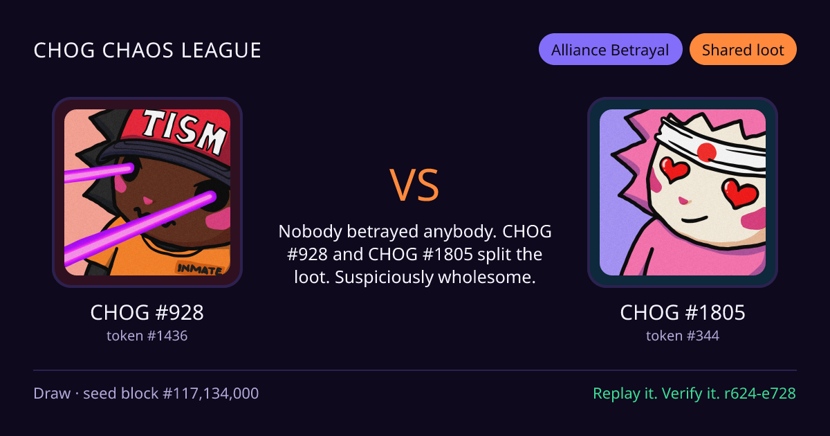 Highlight card: CHOG #928 versus CHOG #1805
