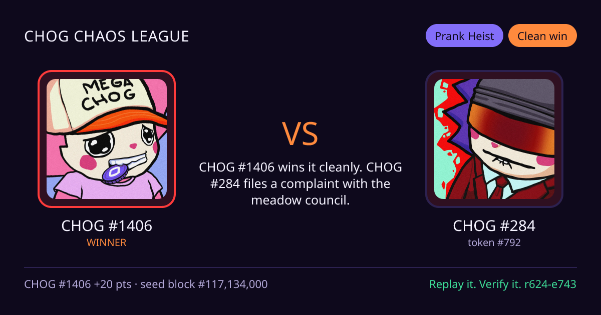 Highlight card: CHOG #1406 versus CHOG #284