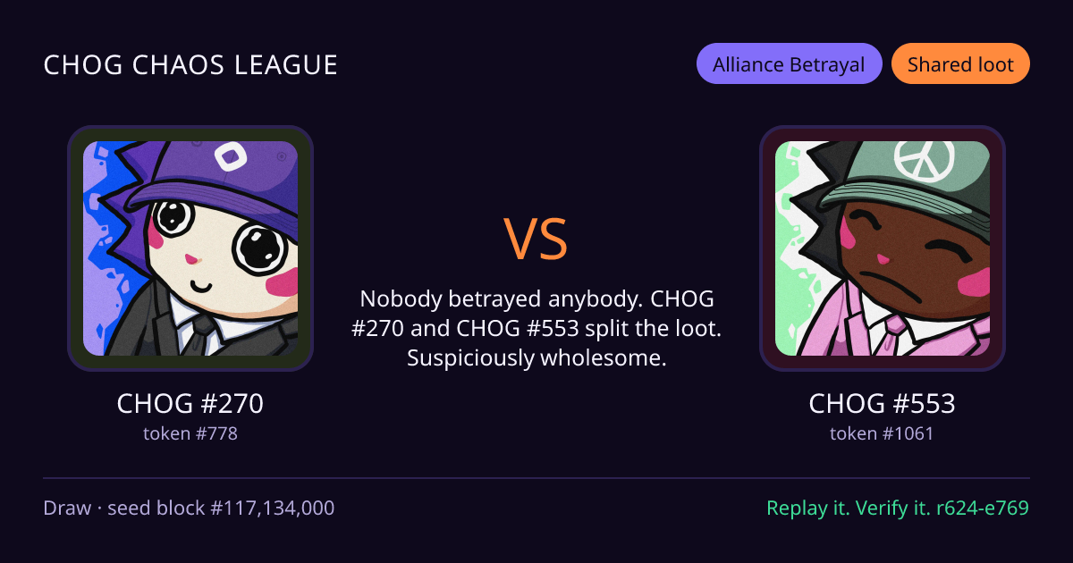 Highlight card: CHOG #270 versus CHOG #553