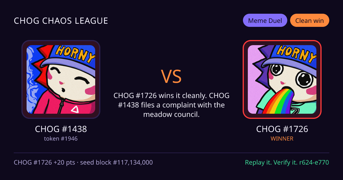 Highlight card: CHOG #1438 versus CHOG #1726