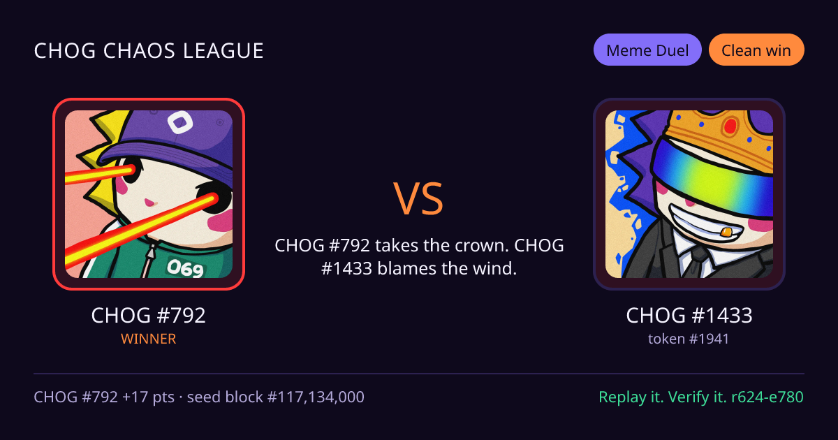 Highlight card: CHOG #792 versus CHOG #1433