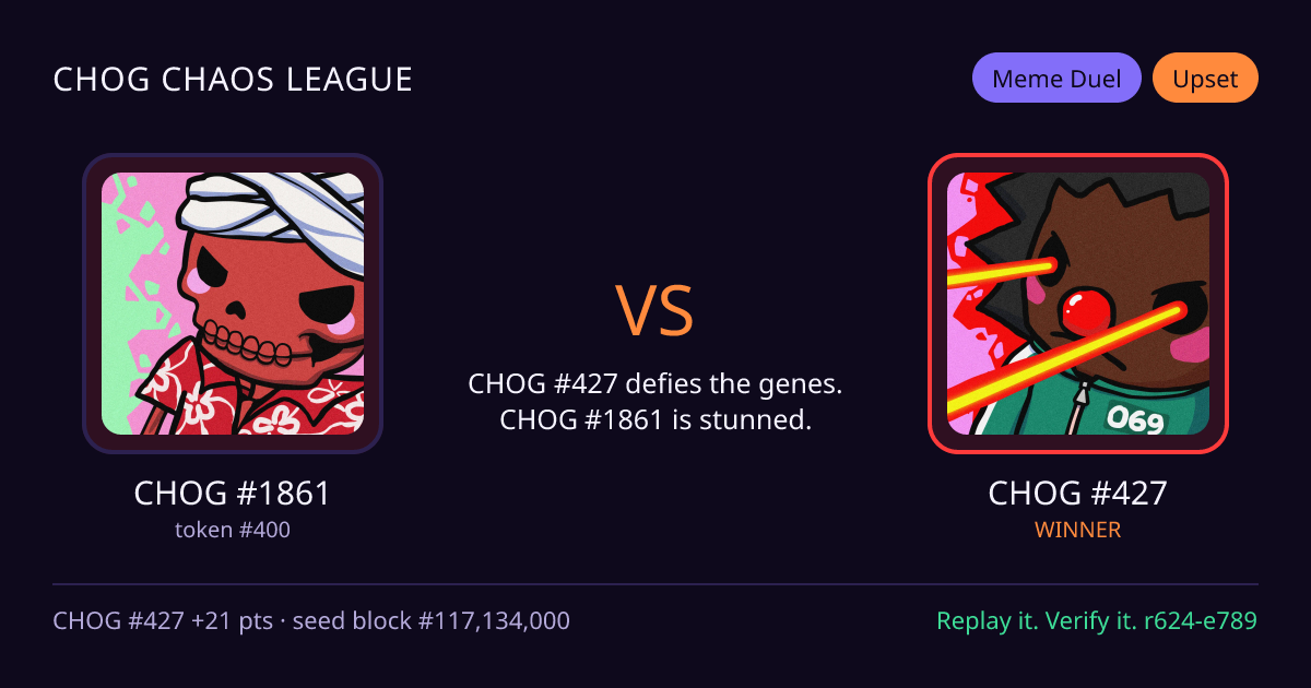 Highlight card: CHOG #1861 versus CHOG #427